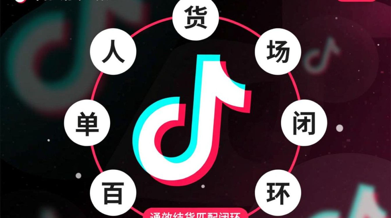 商品怎么上抖音去卖呀