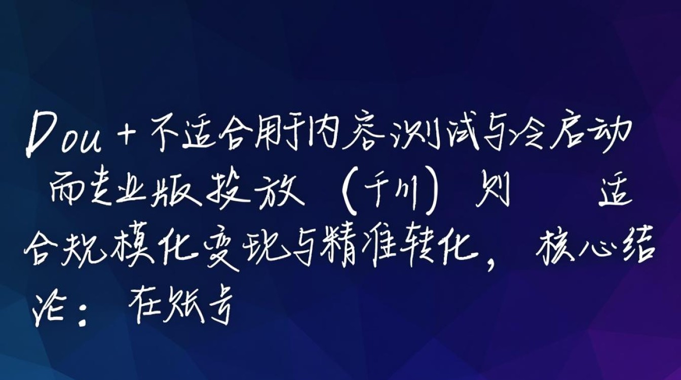 抖音Dou投放哪个好