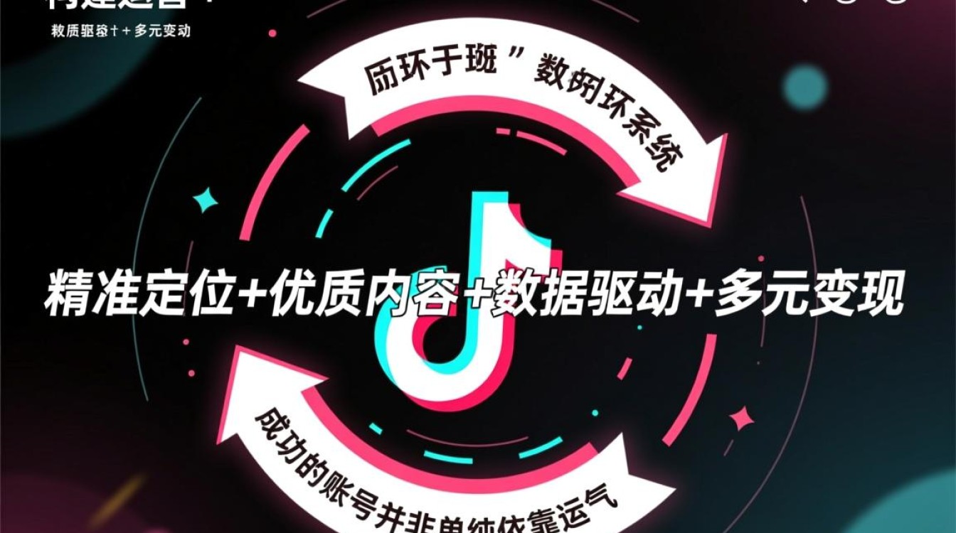 抖音专业运营技巧有哪些