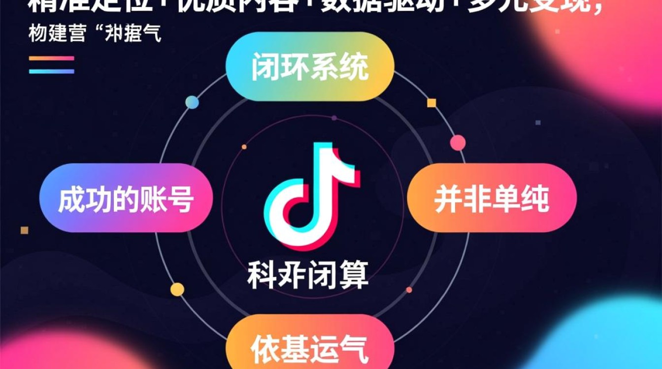 抖音专业运营技巧有哪些