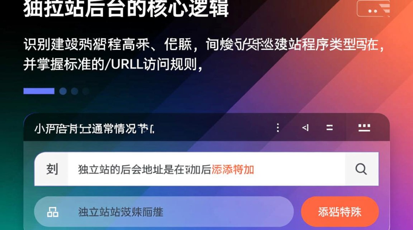 怎么进入独立站的后台