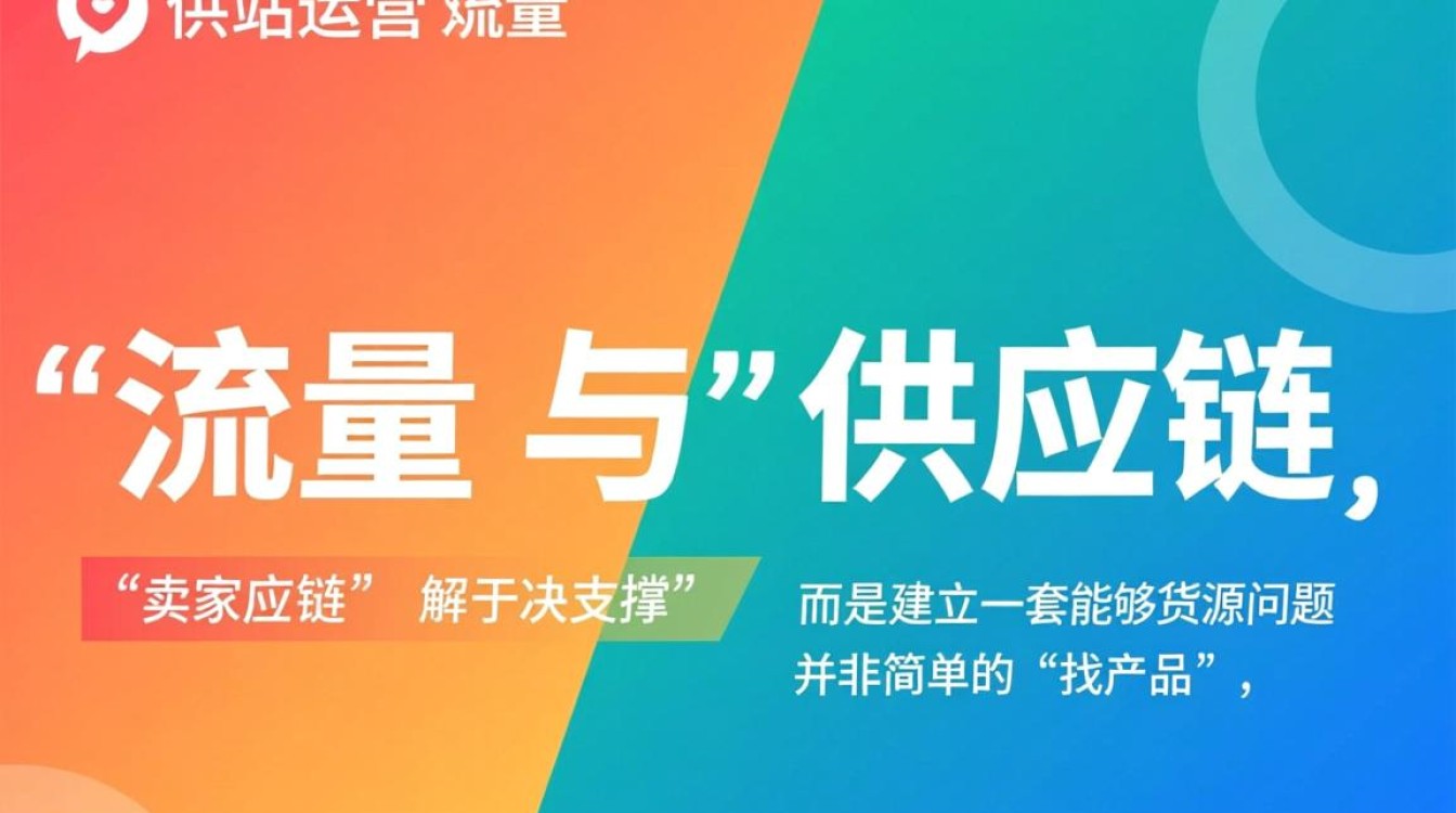 新手如何寻找优质货源渠道