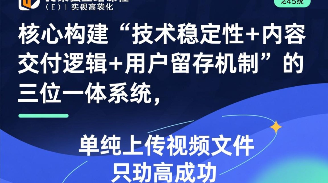 进阶教程如何突破技能瓶颈