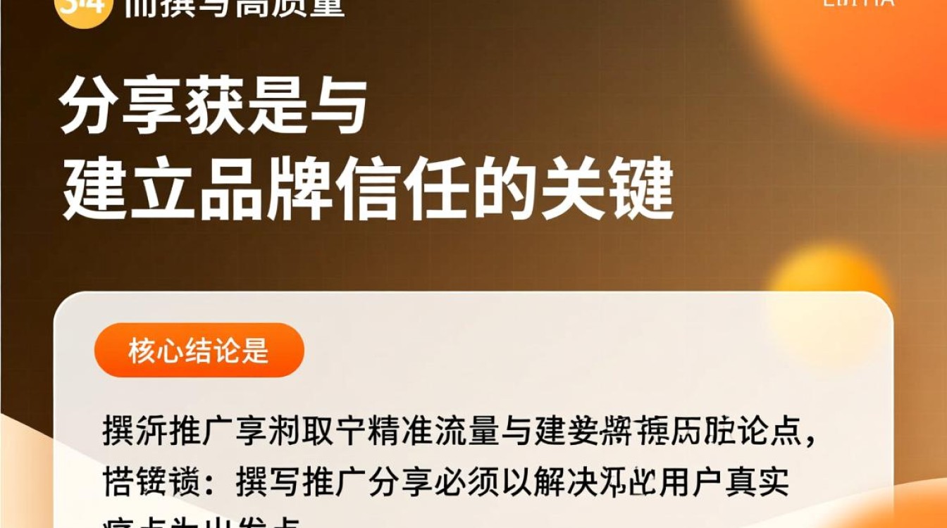 独立站推广分享怎么写