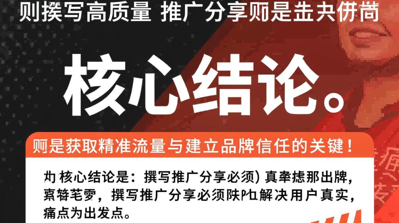 独立站推广分享怎么写