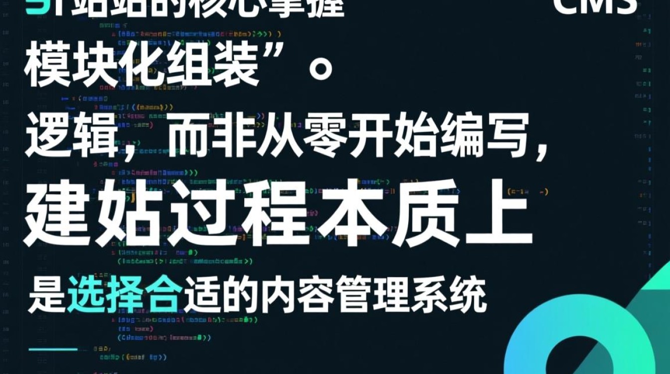 独立站建站模块怎么用,新手如何快速搭建独立站? 新手如何快速搭建独立站
