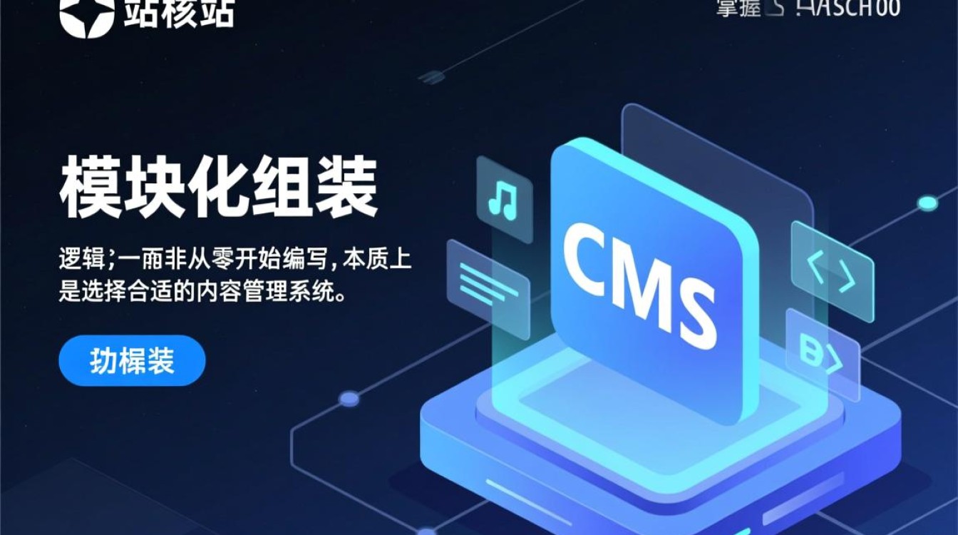 独立站建站模块怎么用,新手如何快速搭建独立站? 新手如何快速搭建独立站