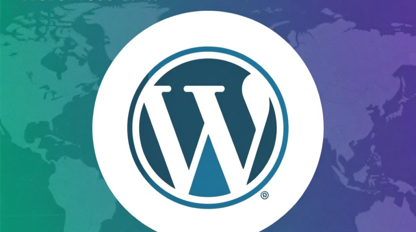 WordPress独立站怎么修改头部