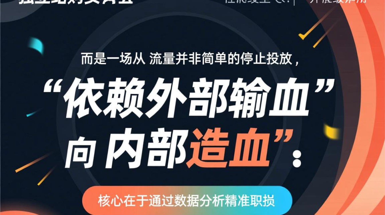 独立站购买流量怎么取消,独立站广告推广如何关闭? 独立站购买流量怎么取消