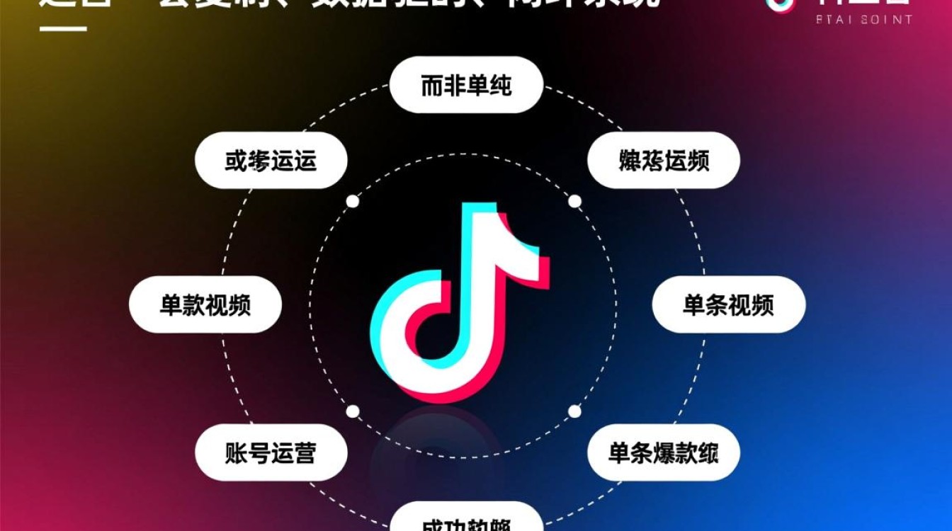 抖音进阶运营实战技巧有哪些