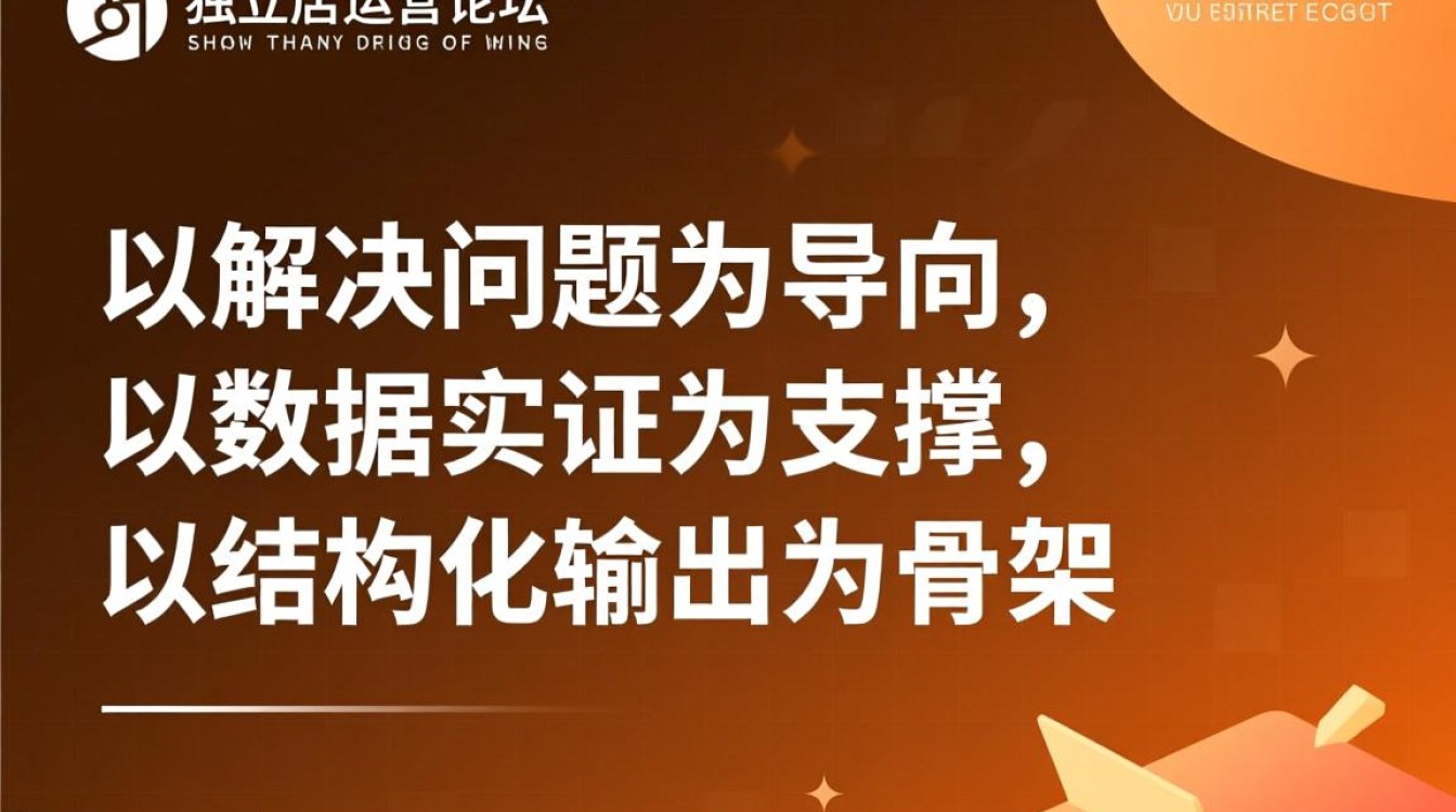 独立站运营论坛怎么写