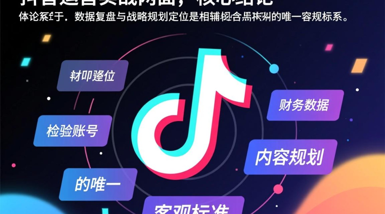 账号定位与内容规划怎么做