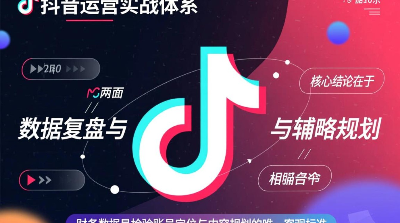 账号定位与内容规划怎么做