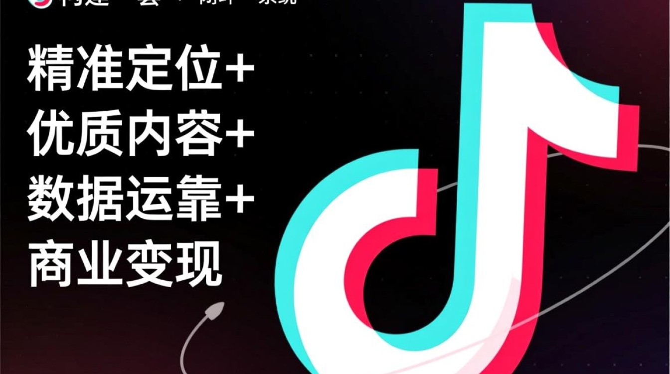 新手怎么拍视频实战教程