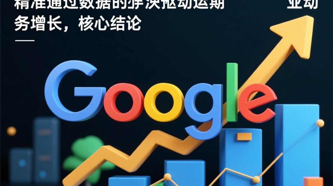 独立站怎么添加流量统计