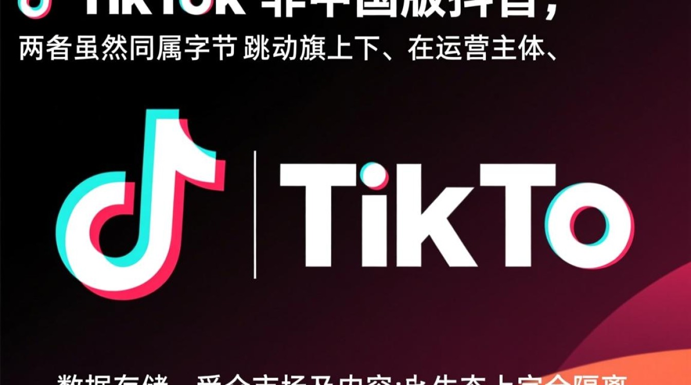 TikTok是中国版吗
