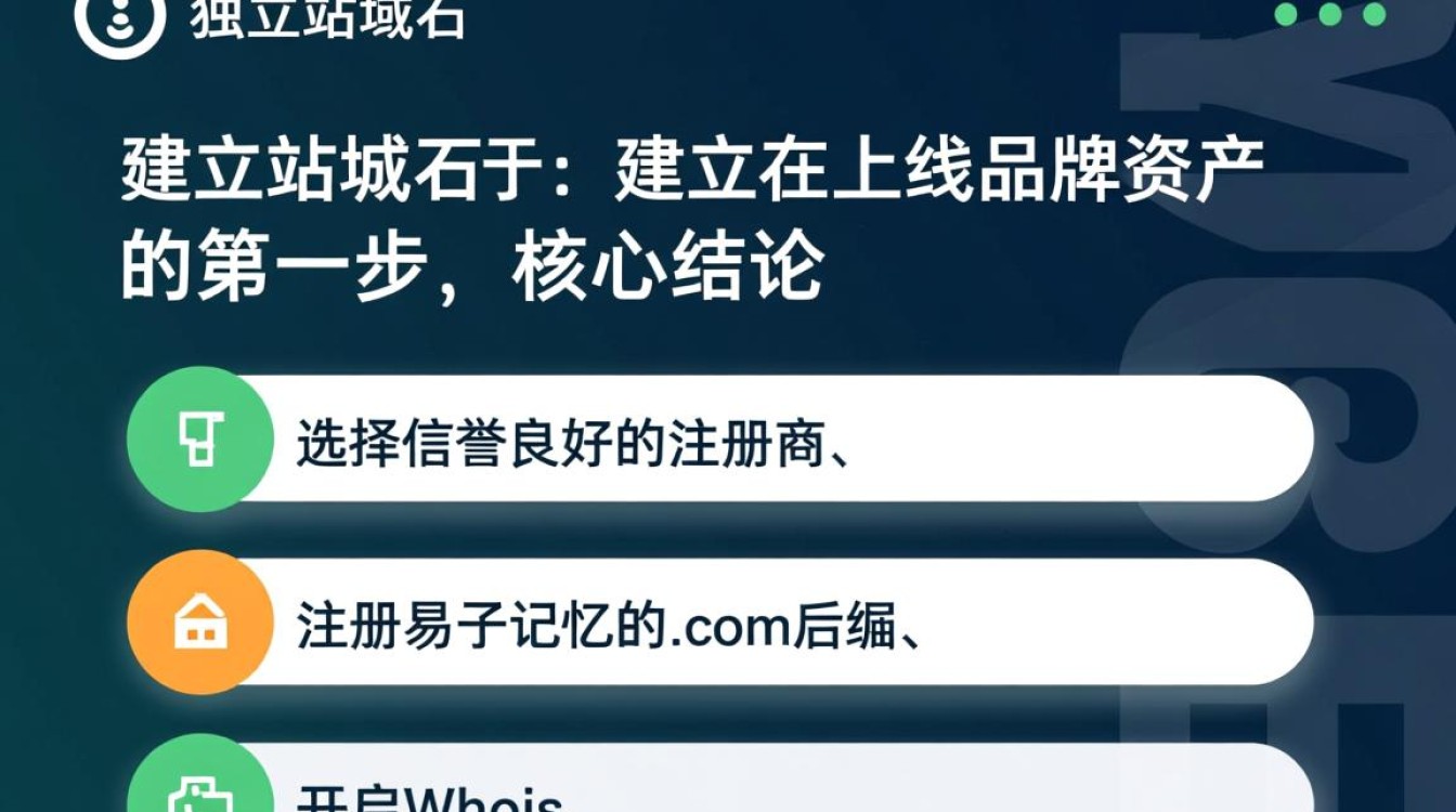 独立站域名怎么买,新手如何购买域名账号? 新手如何购买域名账号