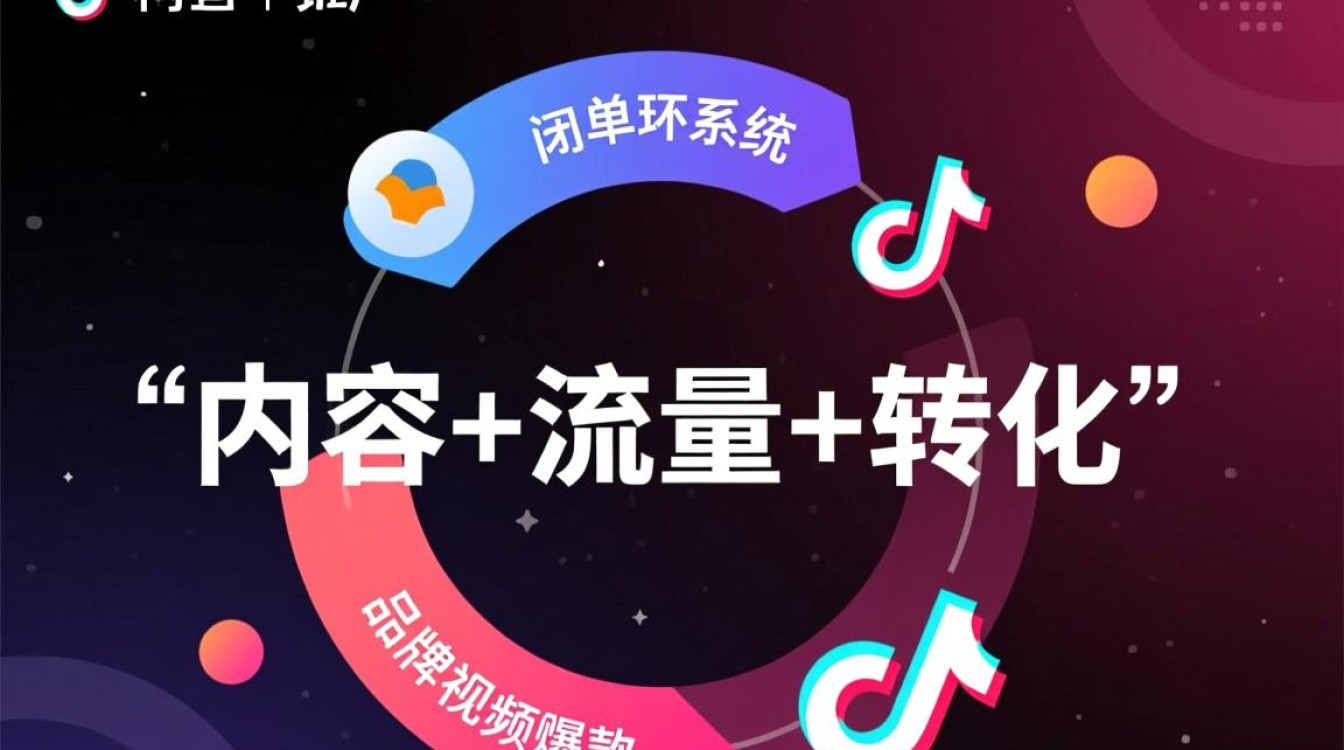 抖音品牌推广怎么做?新手如何从入门到精通? 新手如何从入门到精通