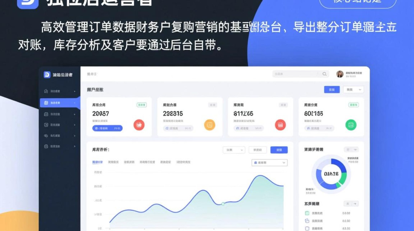 独立站怎么导出整月订单