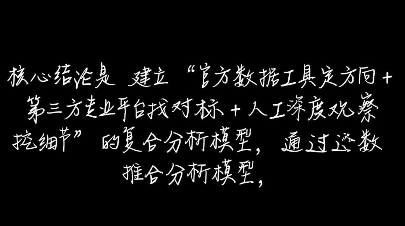 新手小白如何快速入门