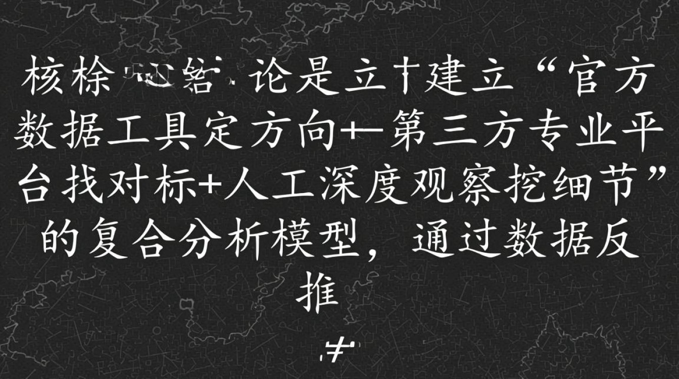 新手小白如何快速入门