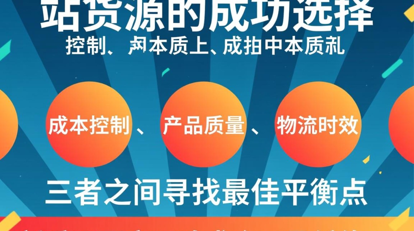 独立站的货源怎么找,跨境电商货源渠道有哪些? 跨境电商货源渠道有哪些