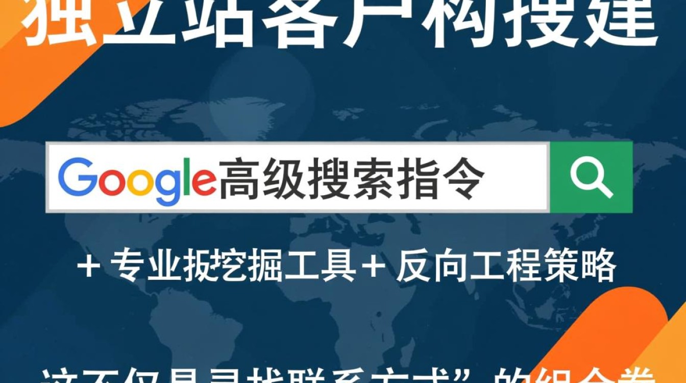 外贸独立站怎么找客户?有哪些快速搜索客户的方法? 有哪些快速搜索客户的方法