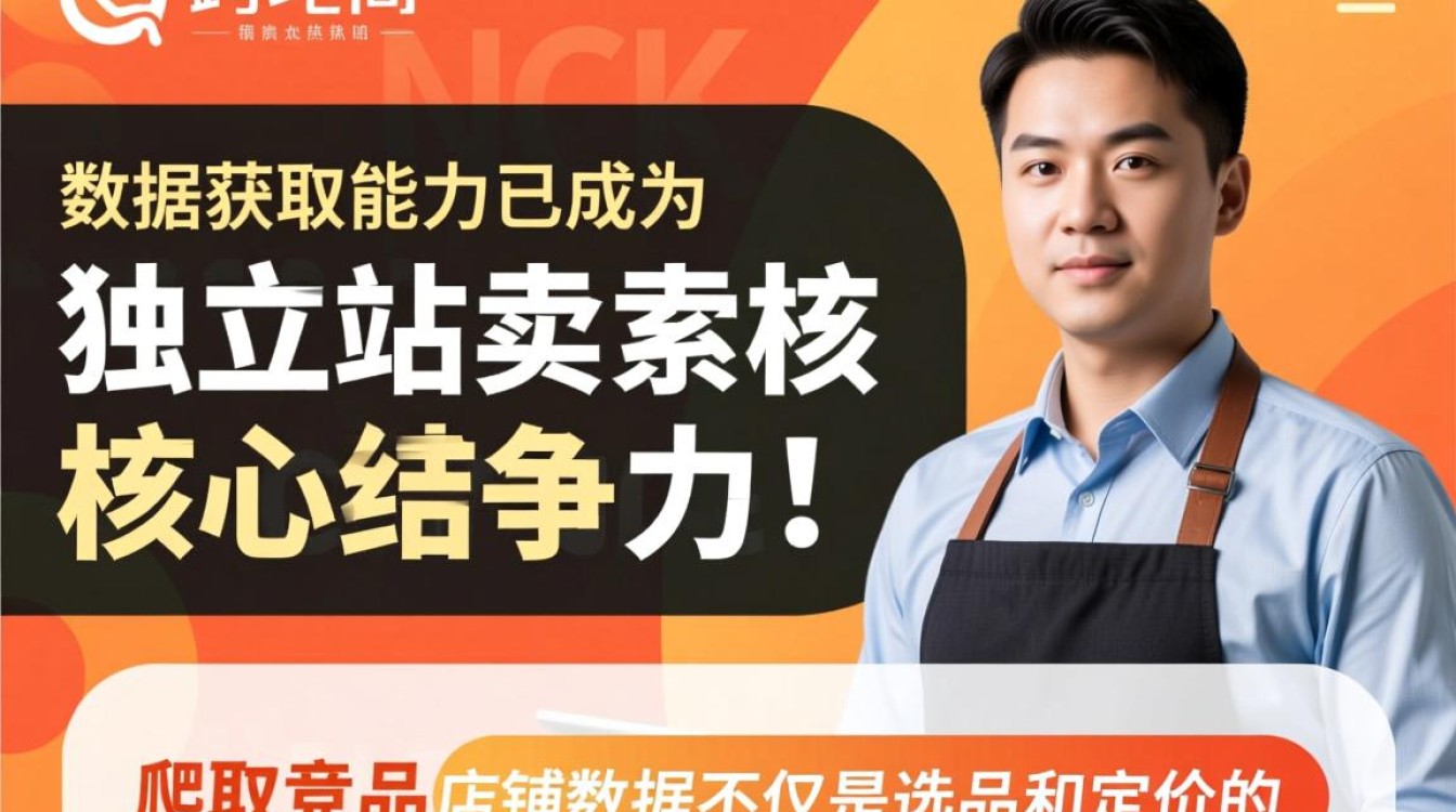 2026年独立站前景趋势预测如何