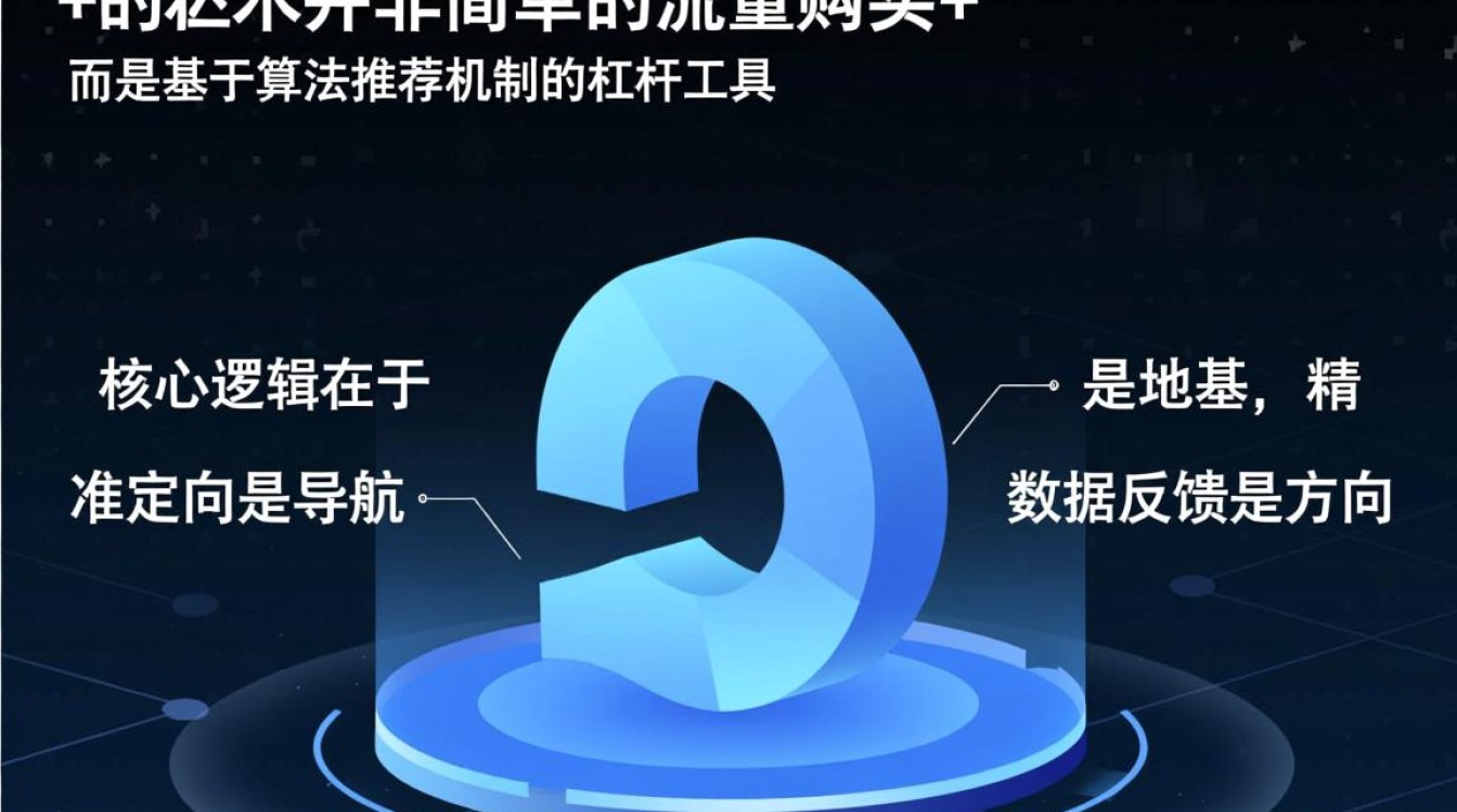 抖音Dou+怎么投效果好?新手运营技巧与方法大全 新手运营技巧与方法大全