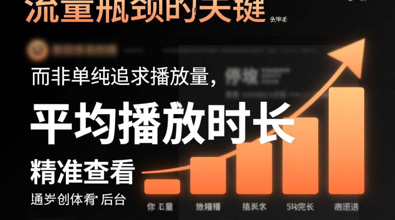 如何突破流量瓶颈获取公域