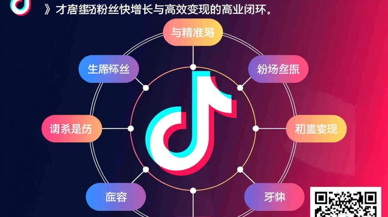 抖音限看时间怎么办,新手如何快速涨粉变现 新手如何快速涨粉变现