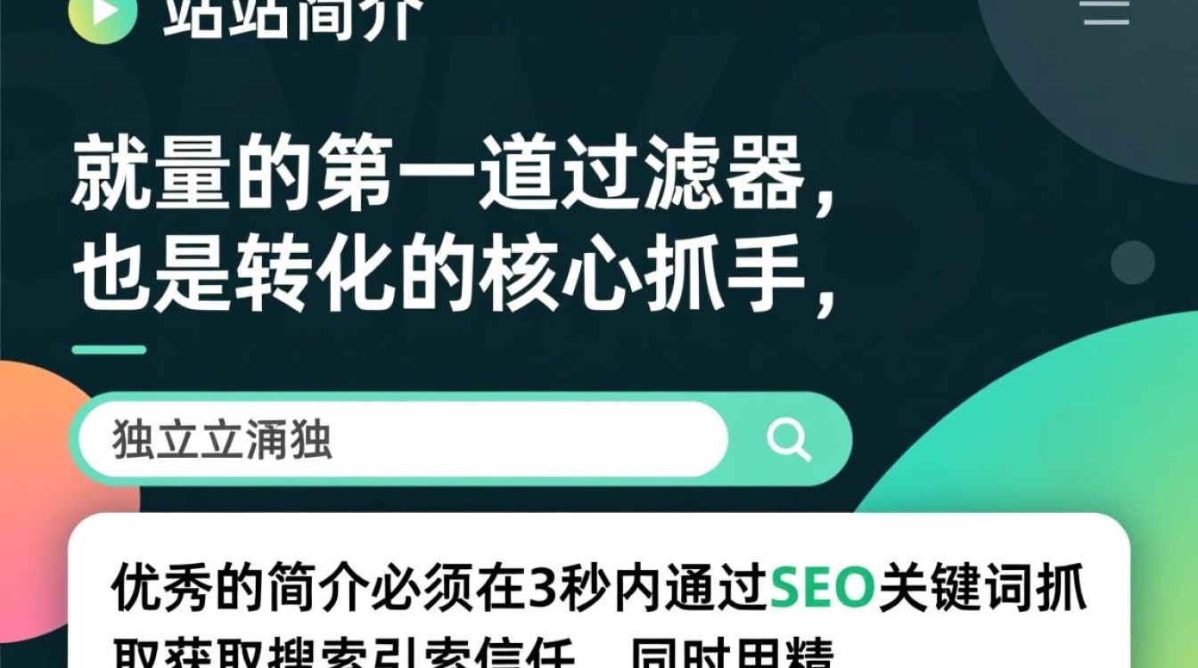 独立站的简介怎么写好