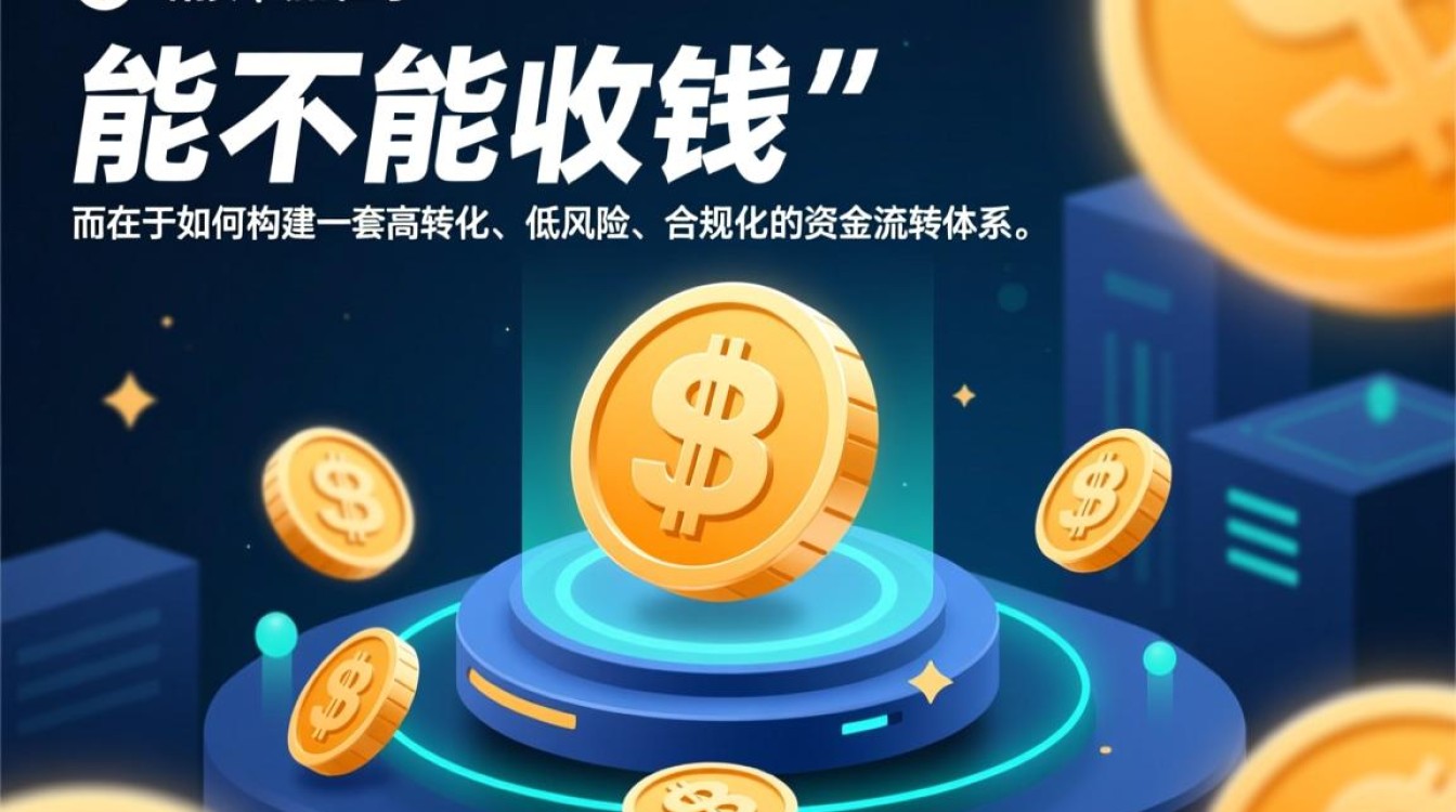 独立站收款进阶教程怎么做