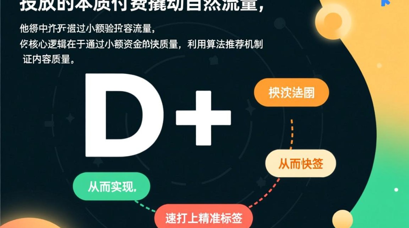 抖音Dou投放运营技巧有哪些