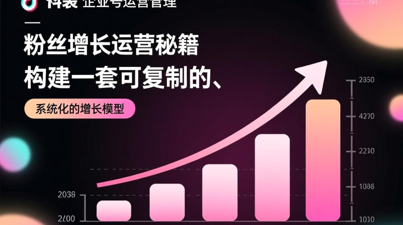 TikTok企业号怎么运营管理