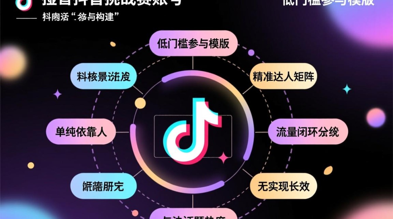 抖音挑战赛账号怎么运营变现