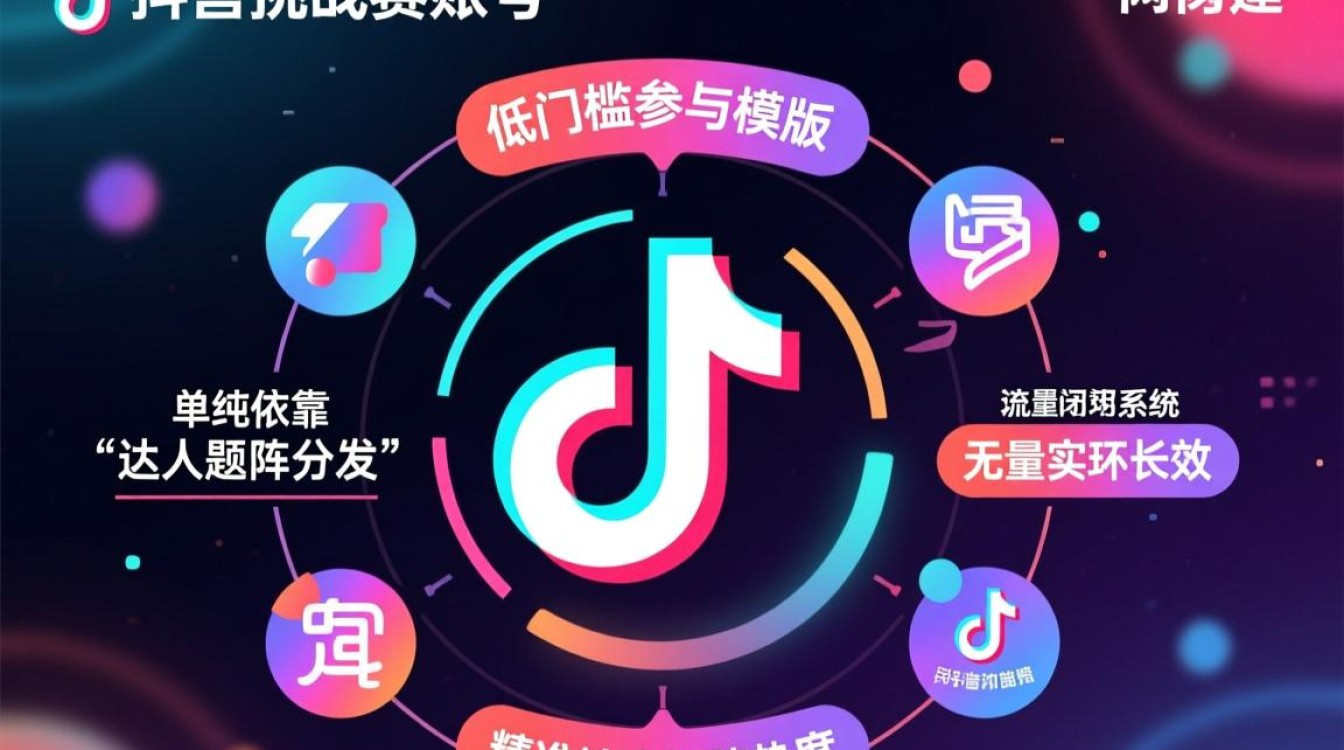 抖音挑战赛账号怎么运营变现