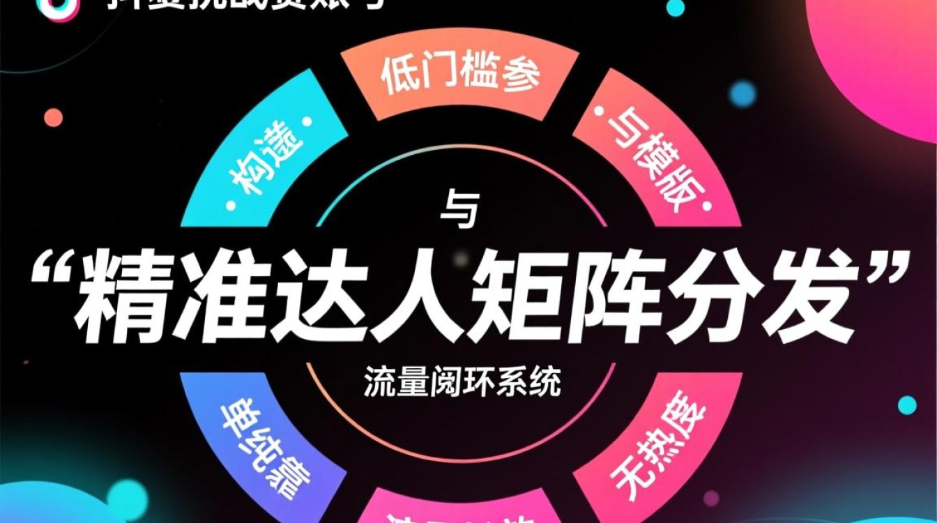 抖音挑战赛账号怎么运营变现