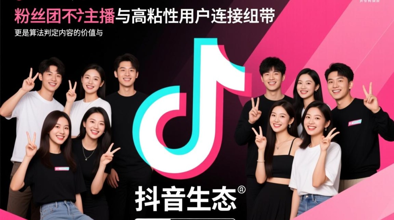 加入后如何退团换新的