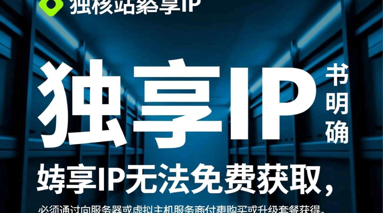 独立站怎么拿到独享IP,独立站独享IP怎么设置? 独立站怎么拿到独享IP