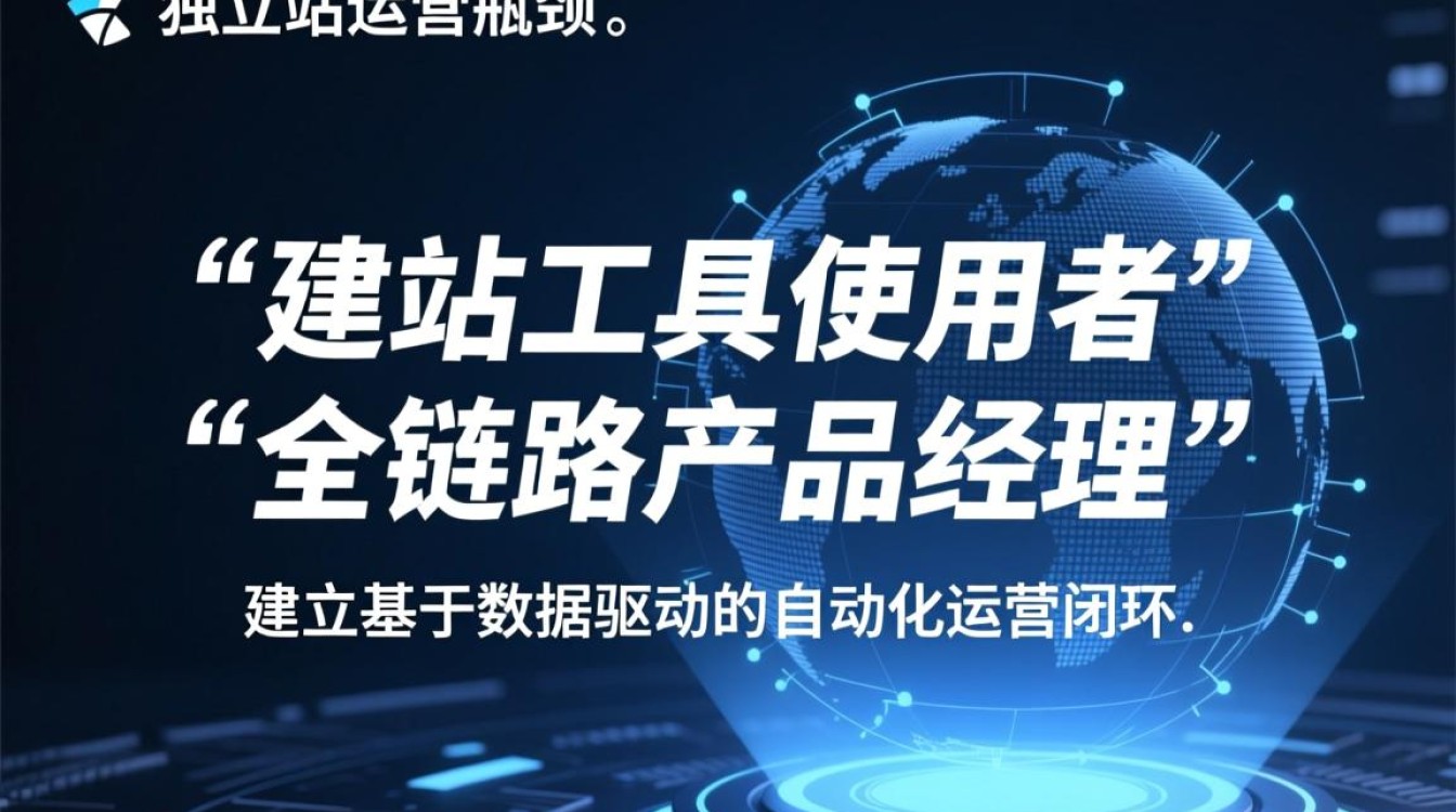 怎么在家做独立站突破技能瓶颈