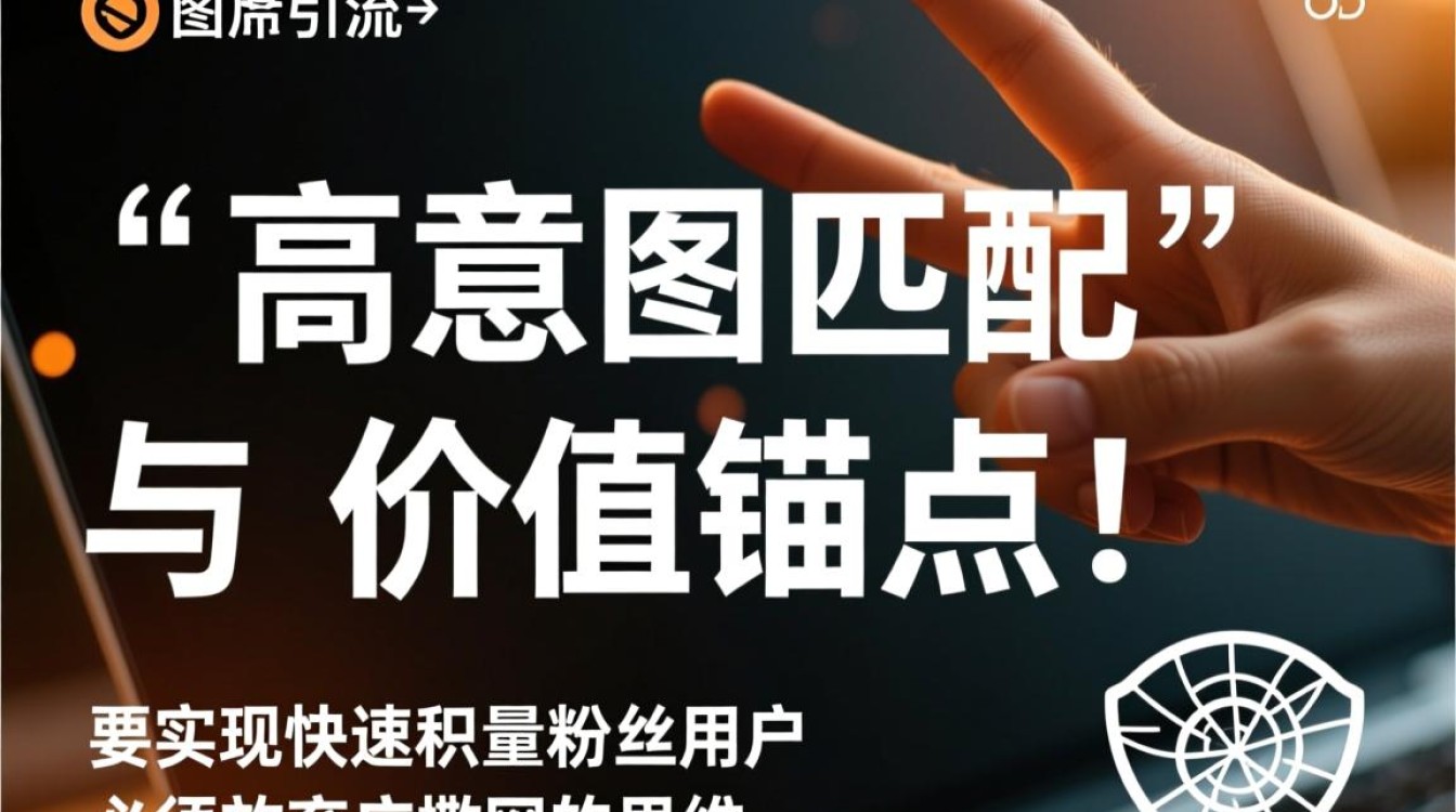 独立站怎么引流比较精准