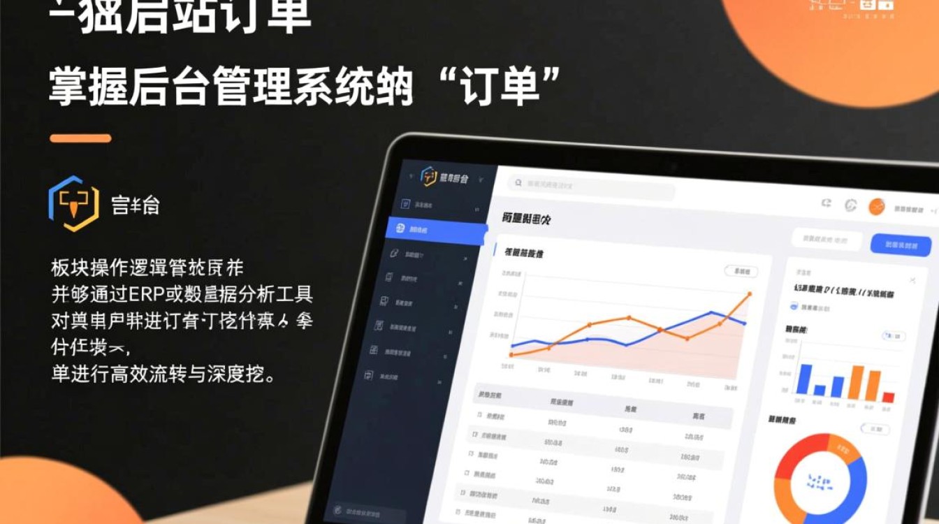 独立站订单在哪里查看