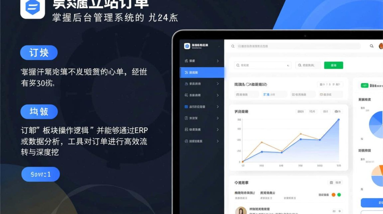 独立站订单在哪里查看