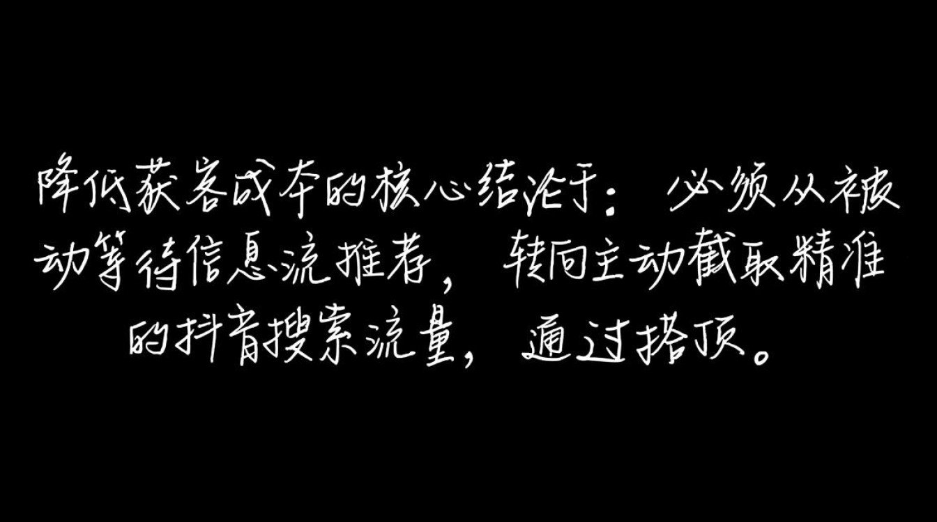 广告投放如何降低获客成本