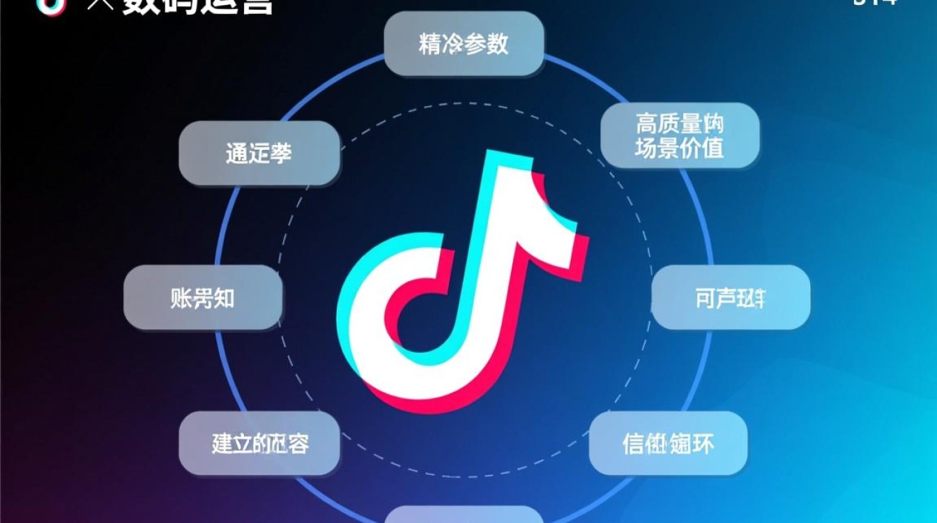 新手入门必看教程有哪些