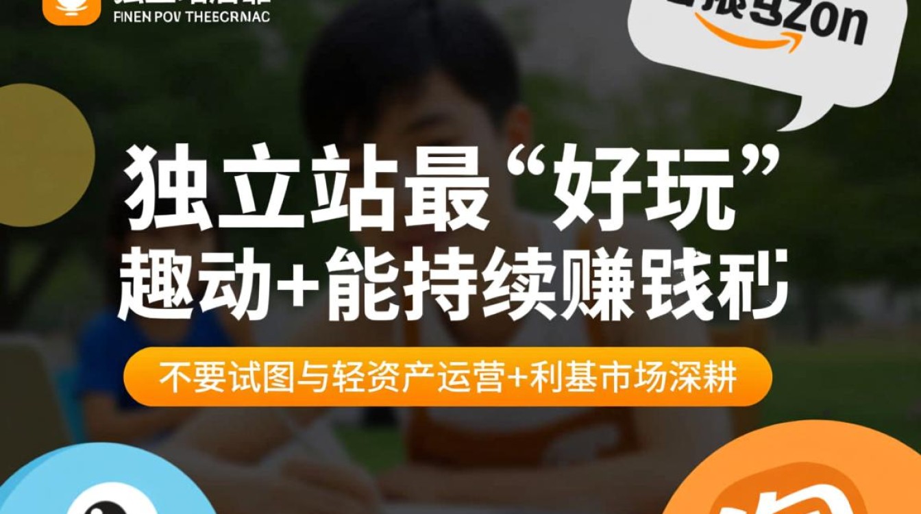 独立站怎么玩最好玩赚钱,普通人做独立站怎么起步 独立站怎么玩最好玩赚钱