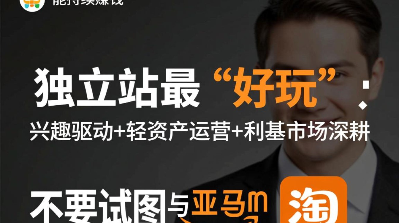 独立站怎么玩最好玩赚钱,普通人做独立站怎么起步 独立站怎么玩最好玩赚钱