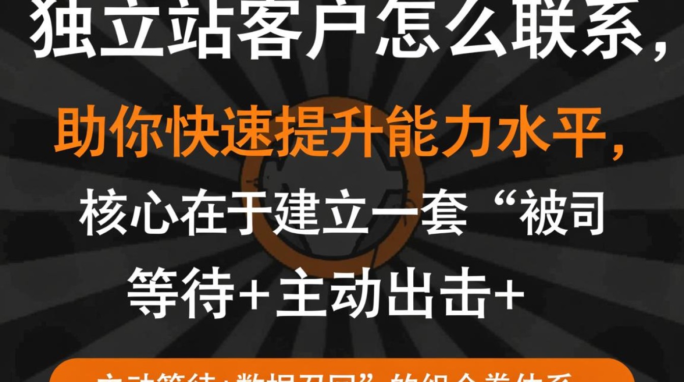 独立站如何高效开发客户