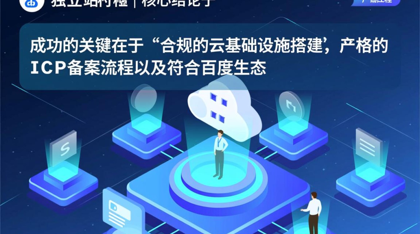 在国内怎么开独立站 权威机构发布指南 在国内怎么开独立站 权威机构发布指南